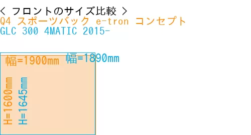 #Q4 スポーツバック e-tron コンセプト + GLC 300 4MATIC 2015-